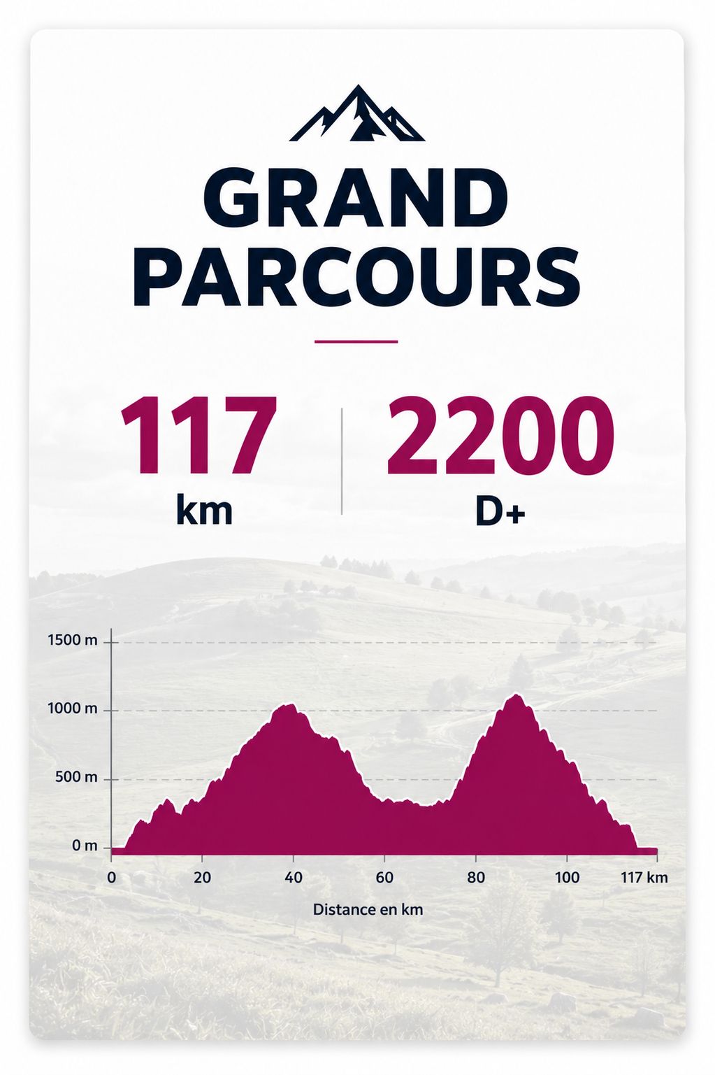 Grand Parcours Rando Tour