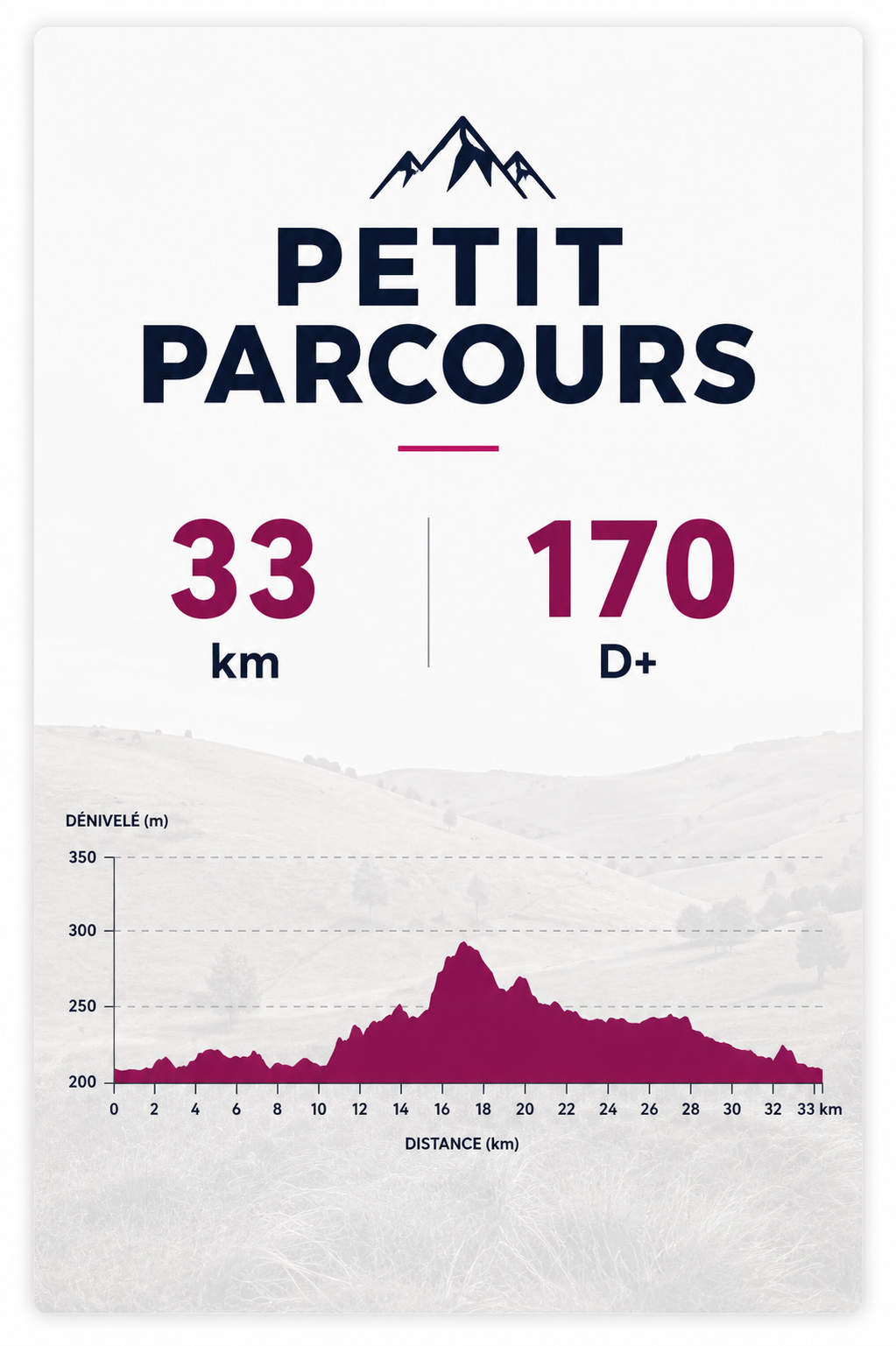 Petit parcours Rando Tour 2026